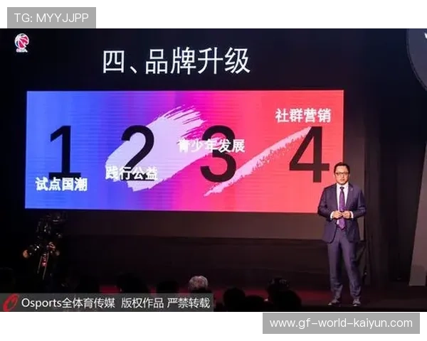 俱乐部在社群运营上进行创新活动增进球迷联系，俱乐部活动策划方案范文